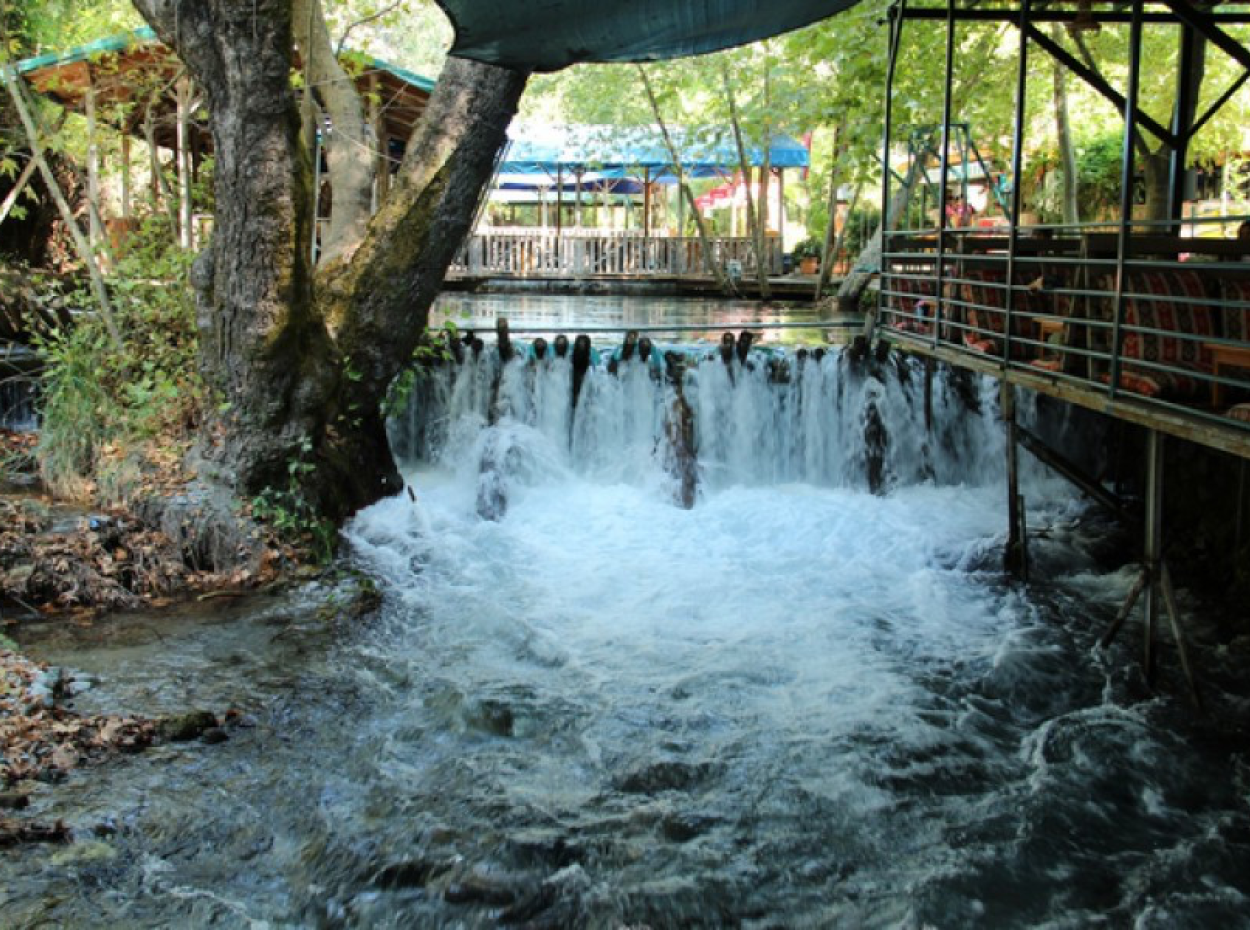 Köyceğiz Villa Holiday. Ege Villa. Where Is The Yuvarlakçay?